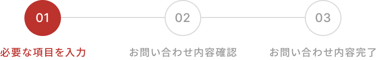 必要な項目を入力。お問い合わせ内容確認。お問い合わせ内容完了。現在のページは必要な項目を入力